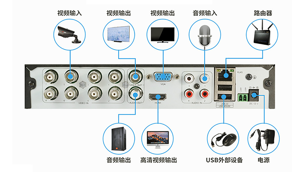 室内外监控套装200万4路C106_14