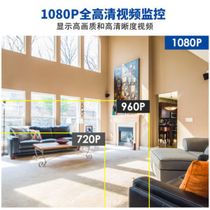 无线监控套装101主图3 高清图1080P