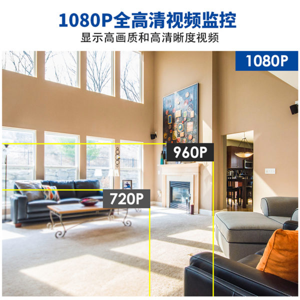 无线监控套装101主图3 高清图1080P