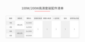 远程监控室内半球摄像头100万4路套装_03