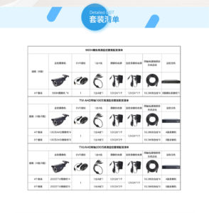 C169监控套装详情2