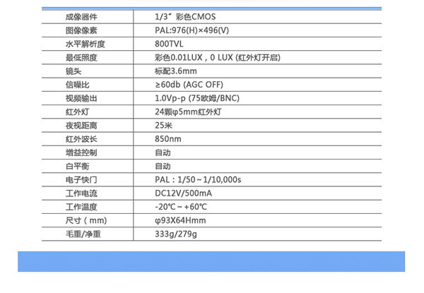 C201单机摄像头详情图4